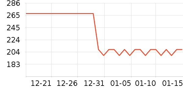 ��ʪ����ʷ�۸�