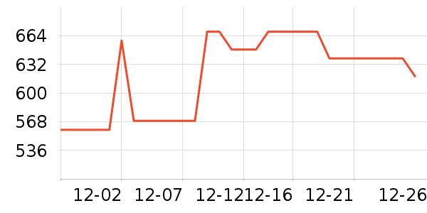 ���ϴ�˹�˶�Ь��ʷ�۸�