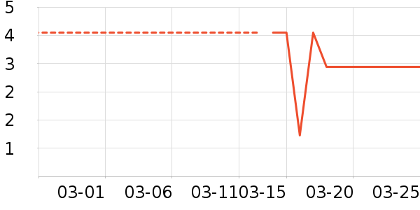 ����Ʒ��ԡ����Ʒ��ʷ�۸�