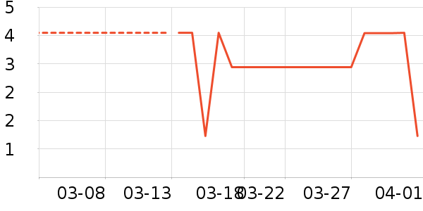 ����Ʒ��ԡ����Ʒ��ʷ�۸�