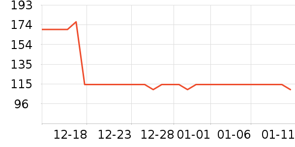 �в��ն���ʷ�۸�