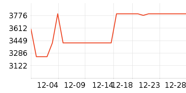 С���ϴ�»���ʷ�۸�