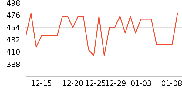 PITAKA�ֻ���������ʷ�۸�