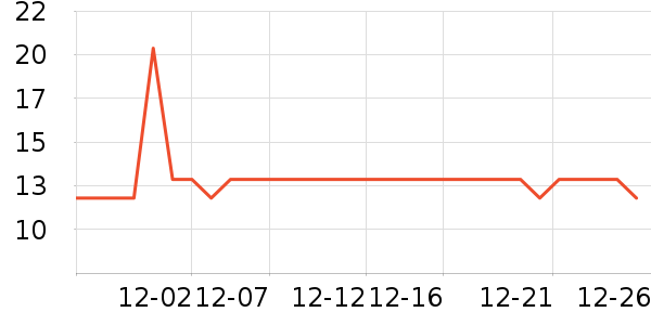 ��ɭ�����/ϴ������ʷ�۸�