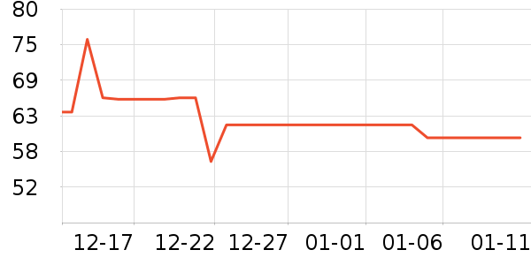 ��ľ��Ůʽţ�п�/���п�/�̿���ʷ�۸�