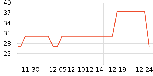 ����˹��ͯ������ʷ�۸�