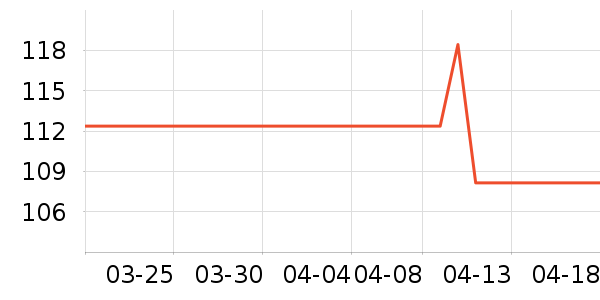 ���հڼ���ʷ�۸�