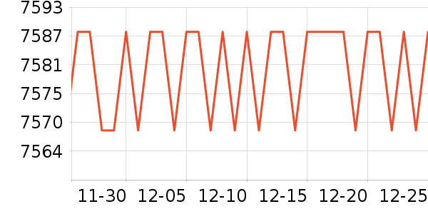 ��������������ʷ�۸�