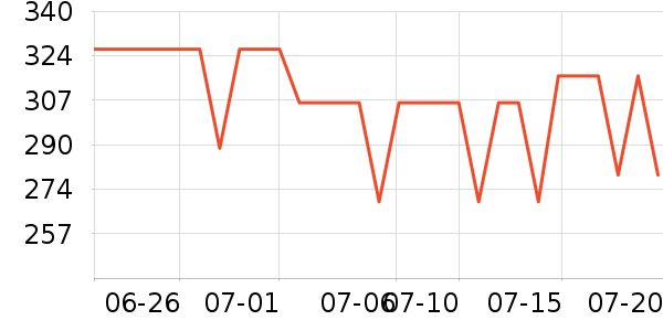 ������˫�����ʷ�۸�