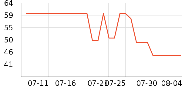 ���׽�˽��������ʷ�۸�