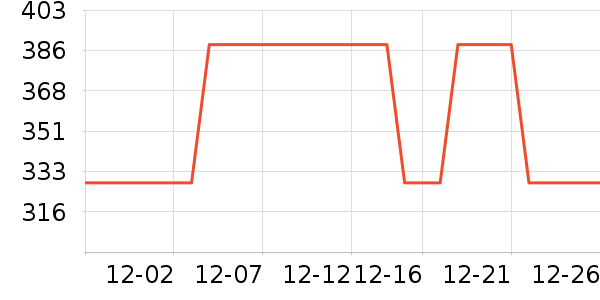 ������Ϸ�豸��ʷ�۸�