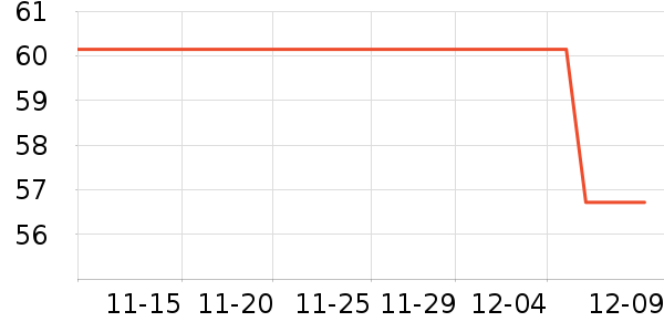 ˬ��ˮ��ʷ�۸�