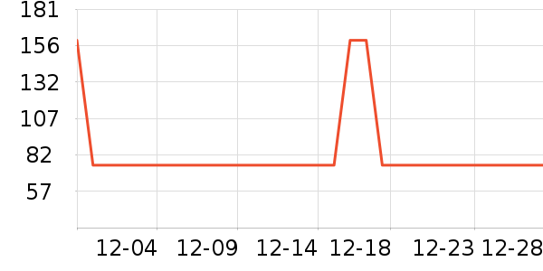 ������ʷ�۸�