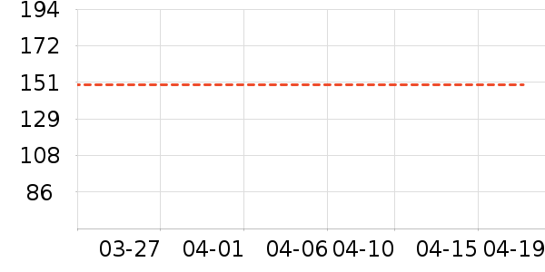 ɭ��ţ�п���ʷ�۸�