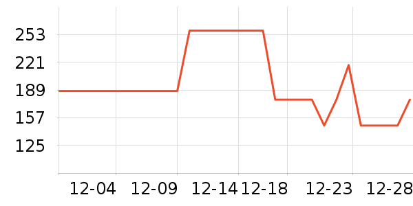 ���ư���������ʷ�۸�