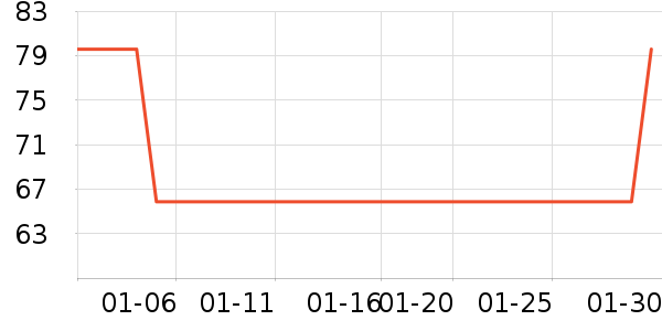 ��ʿ���Я/�ƶ���Դ��ʷ�۸�