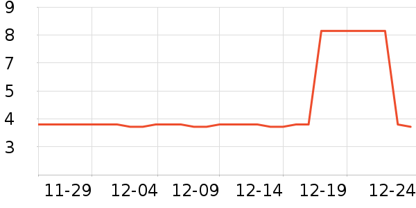 ����Ʒ��ϴ��Һ��ʷ�۸�