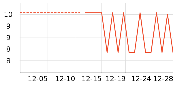 ����Ʒ�Ʋ���ˮ��ʷ�۸�