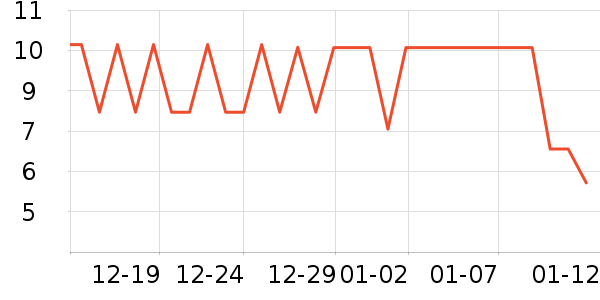 ����Ʒ�Ʋ���ˮ��ʷ�۸�