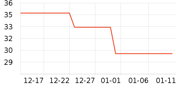 JROR���������ʷ�۸�