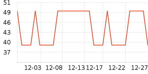 ����Ʒ����С������ʷ�۸�