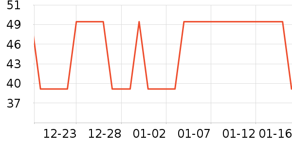 ����Ʒ����С������ʷ�۸�