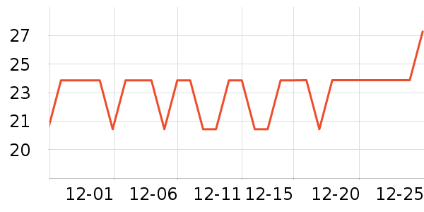 ����Ʒ�ƾ���������ʷ�۸�