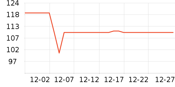 ��ϲ����/������ʷ�۸�