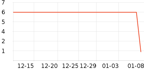 ����Ʒ���������������ʷ�۸�