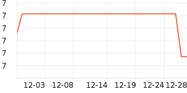 ����Ʒ������������Ʒ��ʷ�۸�