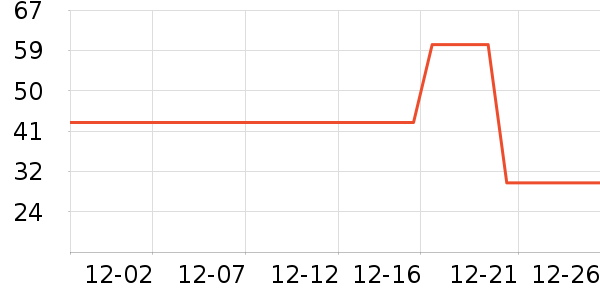 Ī������ů������ʷ�۸�