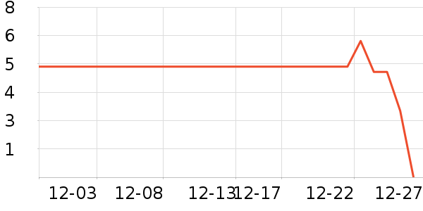 ����Ʒ�Ƴ��������ʷ�۸�