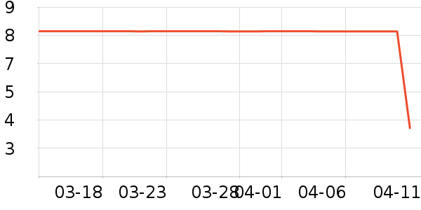 ����Ʒ�Ʊ���/ˮ��/ˮ����ʷ�۸�