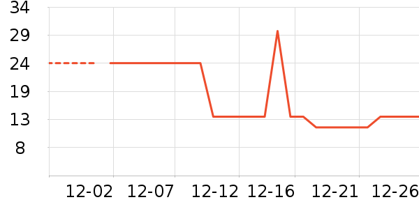 ��ֻè���ȿ���/�̲���ʷ�۸�