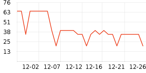 ��ʦ��������ʳ��ʷ�۸�