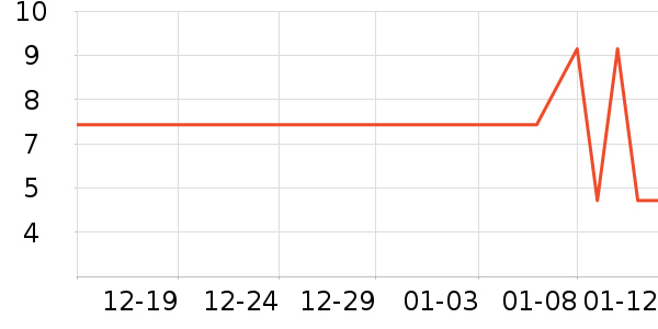 ����Ʒ������������Ʒ��ʷ�۸�