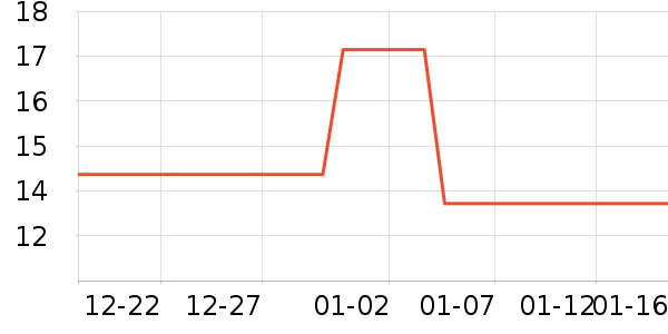 ����ζ�۽�/����/������ʷ�۸�