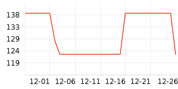 ���߼ѱ�Я/�ƶ���Դ��ʷ�۸�