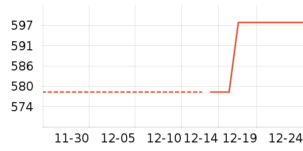 �ű���ͯ���г���ʷ�۸�