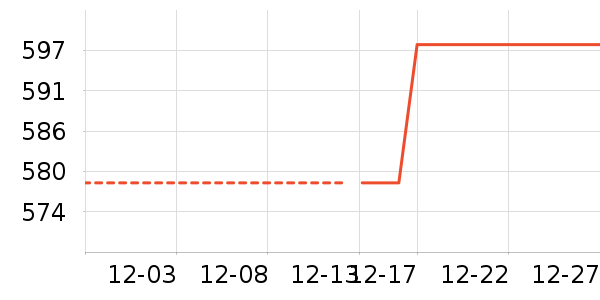 �ű���ͯ���г���ʷ�۸�