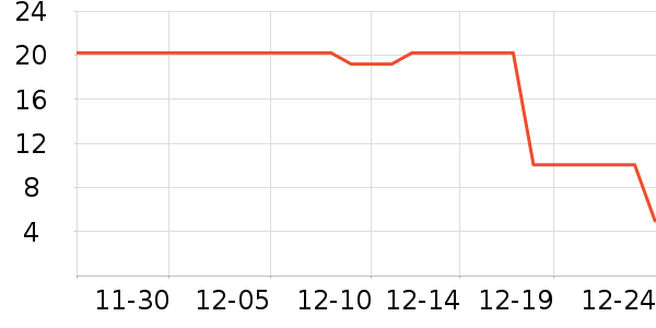 Ӣ�Ϲ�/��/��/�������ʷ�۸�