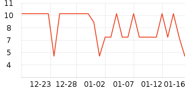 Ӣ�Ϲ�/��/��/�������ʷ�۸�