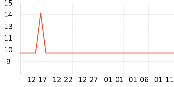 ����������Ҿ���Ʒ��ʷ�۸�