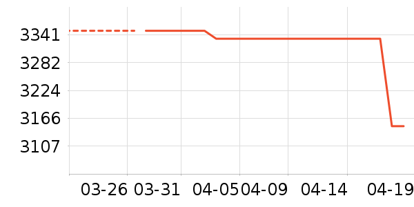 �߲ʺ��Կ���ʷ�۸�