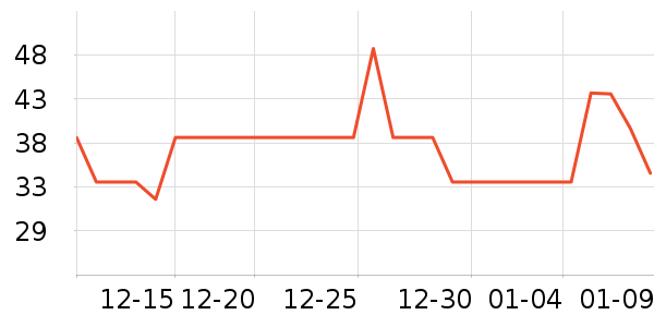 ��³�ɻ�ľ��ľ/ƴ����ʷ�۸�