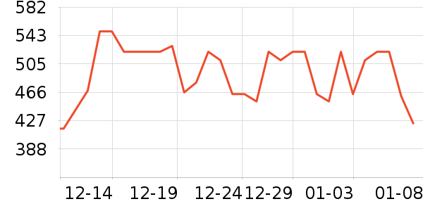 ����ԡ��/��������ʷ�۸�