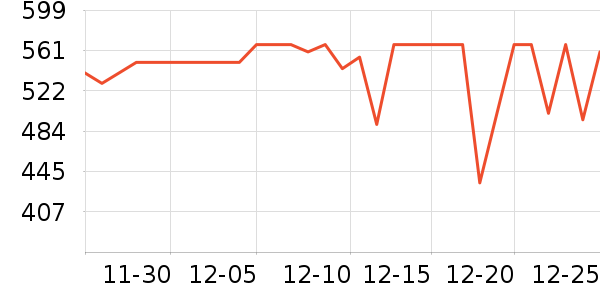 ʢɫ��ʾ����ʷ�۸�