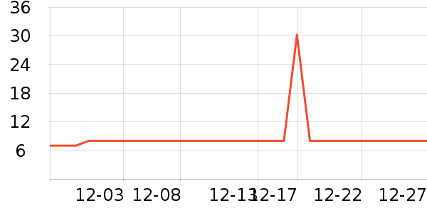 ¶������ʪ��ʷ�۸�