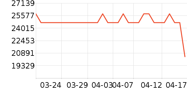 ��ʿ��ͥӰԺ��ʷ�۸�