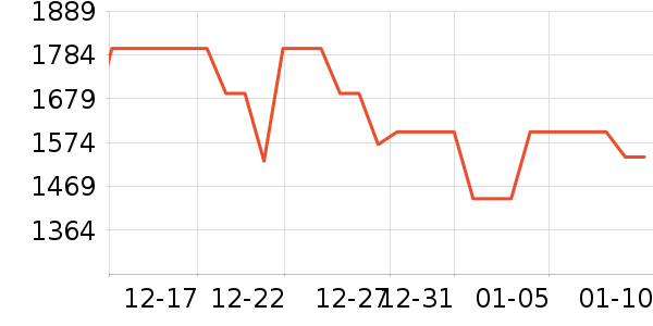 �׼���������ʷ�۸�